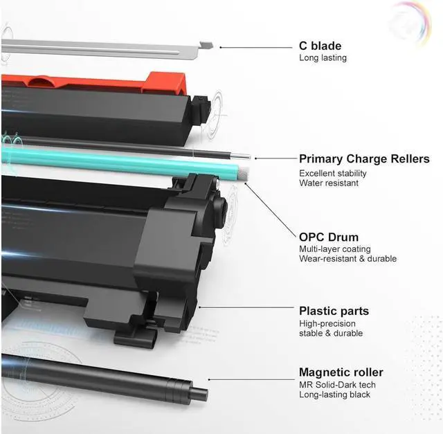 Alt view image 5 of 5 - TESEN DR360 TN360 Compatible Drum and Toner Replacement for Brother DR360 TN360 (1Drum + 2Toner) Work with DCP-7030, DCP-7040, HL-2140, HL-2170W, MFC-7340, MFC-7345N, MFC-7440N, MFC-7840W Series