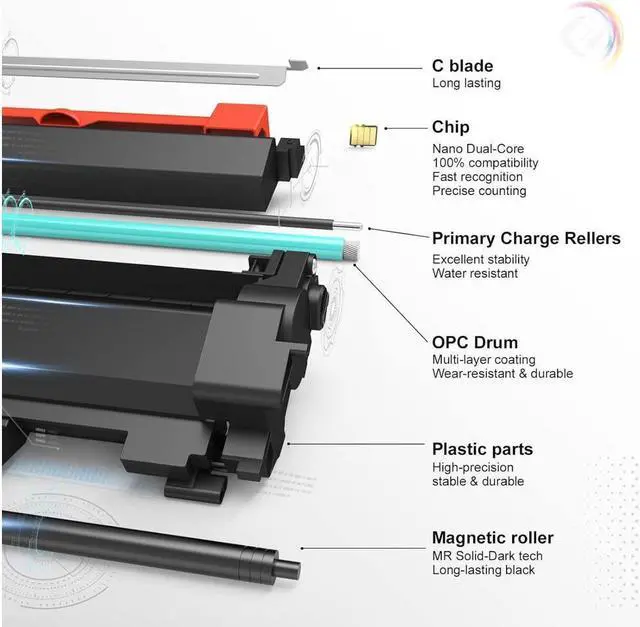 Alt view image 4 of 5 - TESEN Compatible Toner Cartridge Replacement for 19A CF217A Toner Cartridge CF219A Drum Black Ink Set for Pro MFP M130fw M130nw M130fn M130a M102w M102a Printer - 1x Drum