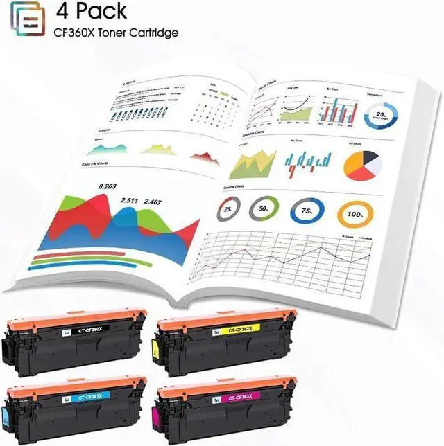 Alt view image 5 of 5 - CF360X 508X Compatible Cool Toner Cartridge Work with Color Enterprise M553dn M553 M577 CF361X CF362X CF363X Printer Ink (Black Cyan Yellow Magenta 4-Pack)