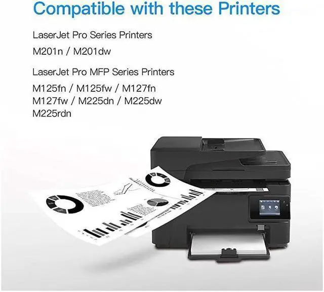 Alt view image 5 of 5 - Compatible Toner Cartridge Replacement for 83A CF283A to use with Laserjet Pro MFP M125nw M201dw M225dw M201n M125a M127fn M127fw 4 Black