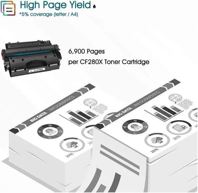 Alt view image 2 of 5 - Cool Toner Compatible Toner Cartridge Replacement for 80X CF280X 80A CF280A Laserjet Pro 400 M401n MFP M425dn M401dne M401dn M401dw M425dw Laserjet Pro 400 Toner M401 M425 Printer (Black, 2-Pack)