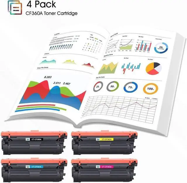 Alt view image 4 of 5 - Cool Toner Compatible Toner Cartridge Replacement for 508A 508X CF360X CF360A Work with Color Enterprise M553dn M577 M553 CF361A CF362A CF363A Printer Ink (Black Cyan Yellow Magenta 4Pack)