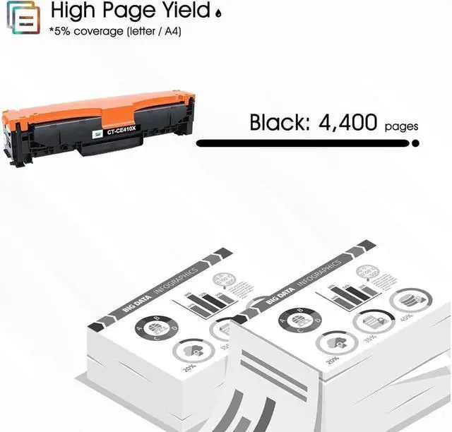 Alt view image 5 of 5 - Cool Toner Compatible Toner Cartridge Replacement for 305A 305X CE410X CE410A Pro 400 M451dn M451nw M475dn M451dw m475dw 300 Color M351a M375nw Printer Ink (Black, 2 Pack)