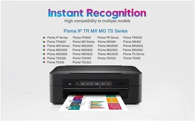 Alt view image 2 of 2 - 1set 2PK PG-245 XL CL-246 XL Ink For MG2522 MG2550 TR4520 MG2520 MX490 MX492