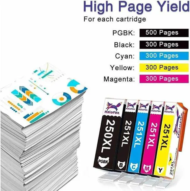 Alt view image 3 of 5 - 30 PGI250XL CLI251XL Ink Set For MG5420 MG5520 MG6320 MX722 MX922 HY