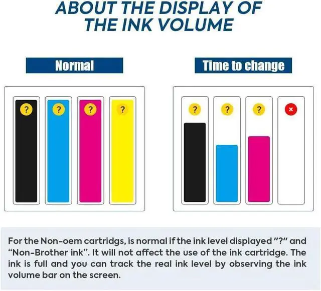 Alt view image 4 of 5 - ALLWORK New Version LC3013 3011 Compatible Ink Cartridges Replacement for Brother LC3013 LC3011 Ink Cartridges Works with Brother MFC-J690DW MFC-J491DW MFC-J497DW MFC-J895DW Inkjet Printer 4 Packs