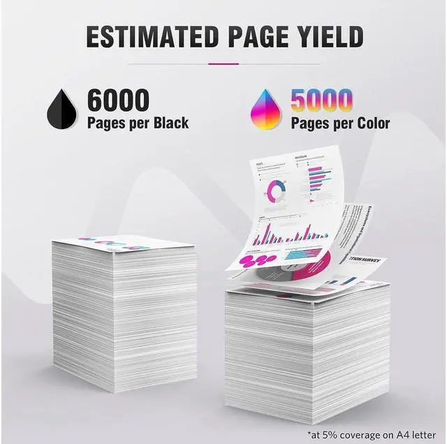 Alt view image 3 of 5 - ALLWORK Compatible LC3035 Ink Cartridge Replacement for Brother LC3035XXL 3035XXL Ink Cartridge Works with Brother MFC-J805DW MFC-J805DWXL MFC-J995DW MFC-J815DW MFC-J815DWXL 4-Pack Color Set