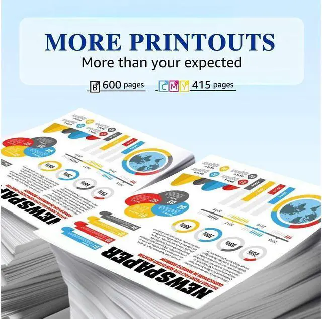 Alt view image 2 of 5 - 2x 64XL Ink Cartridge Combo for ENVY Photo 6252 6255 7155 7855 6220 6230