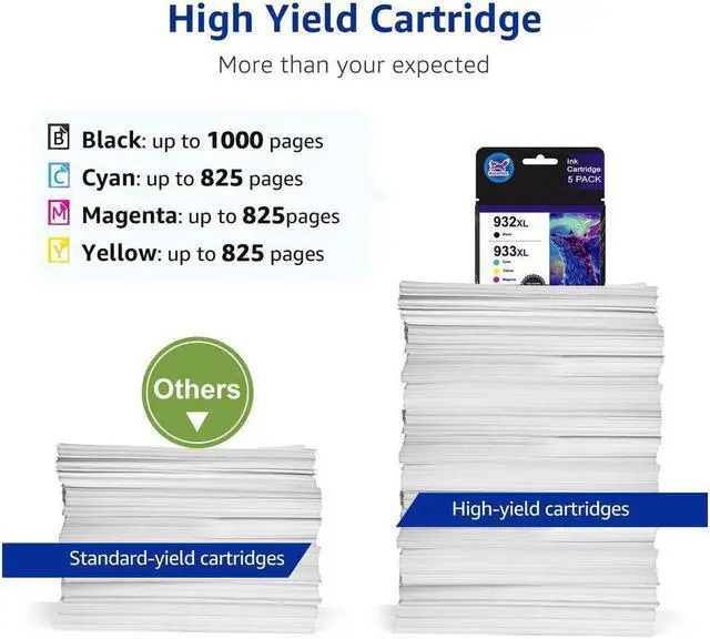 Alt view image 3 of 5 - 5x 932XL 933XL High Yield Ink Cartridge for OfficeJet 7510 7600 7612 Printer