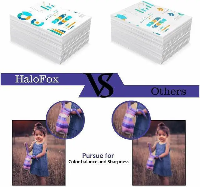 Alt view image 5 of 5 - 8PK High Yield Ink Cartridge for 564XL 564 XL 5510 5520 5514 6510 Printer