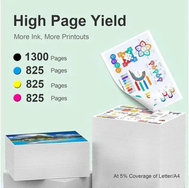 Alt view image 4 of 5 - MS Deer Compatible 934 and 935 XL Ink Cartridges Replacement  934XL 935XL Work with Officejet Pro 6830 6230 6815 6835 6812 6820 6220 6825 6836 Printer (2 Black 1 Cyan 1 Magenta 1 Yellow) 5-Pack