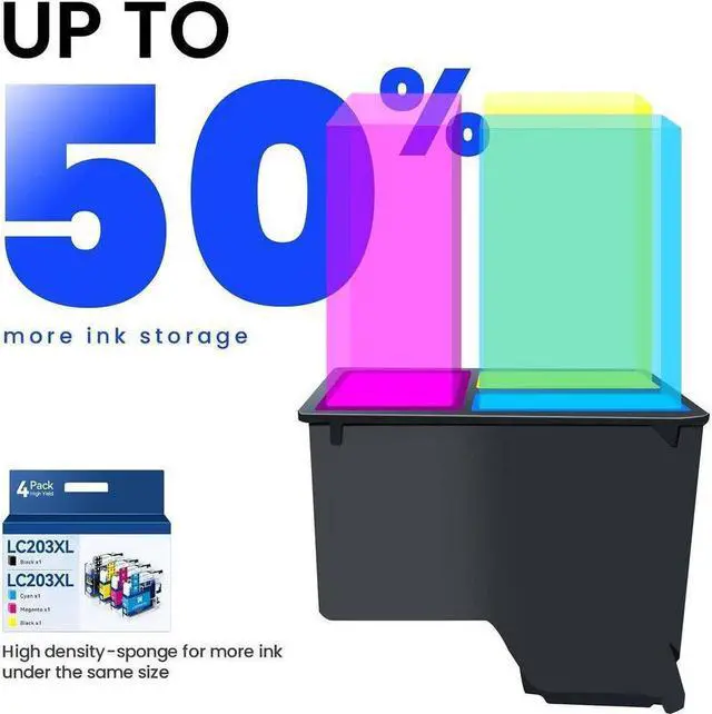 Alt view image 3 of 3 - 4pk LC-203 LC203 XL Ink Combo For Brother MFC-J460dw MFC-J480dw MFC-J485dw LC201
