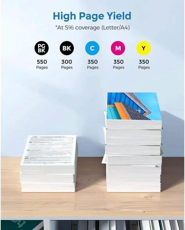 251 Ink Compatible Printers Set Di 25 Cartucce Per Stampanti Canon PIXMA MG5420/MG5422/MG5520 Con Chip | Ricambi Compatibili | PGI-250XL CLI-251XL Cartucce Canon