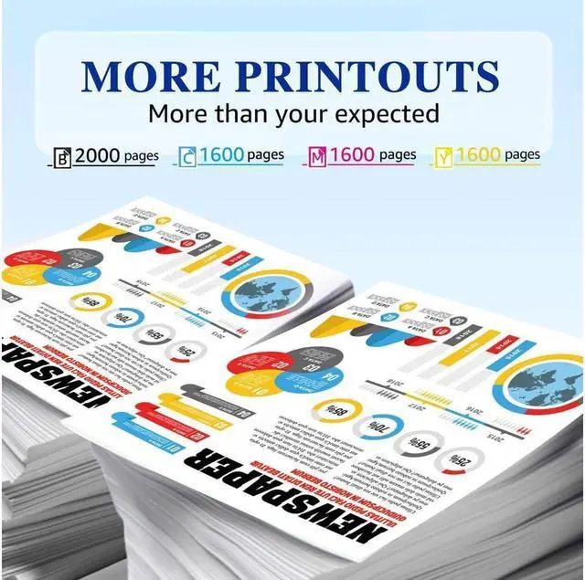 Alt view image 2 of 4 - 5 Pack 962XL 962 Ink Cartridge for Officejet Pro 9010 9015 9018 9020 9025 XL