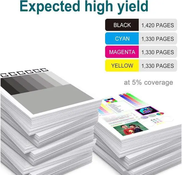 Alt view image 3 of 5 - 201A Black, Cyan, Magenta, Yellow Works with Color Laserjet Pro MFP M277dw M252dw M277n M277c6 M252n M277 Printer Toner (CF400A CF401A CF402A CF403A )
