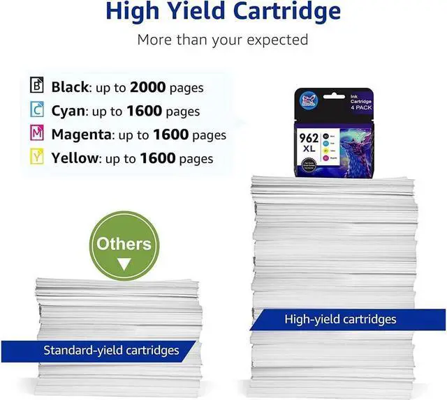 Alt view image 5 of 5 - 962XL 4PK Ink Cartridge for OfficeJet Pro 9010 9015 9016 9018 9020 9025 9019