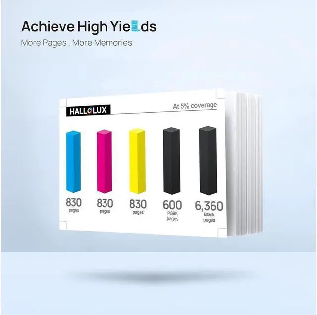 Alt view image 2 of 4 - PGI-280XXL CLI-281XXL  280 281 Ink Cartridges Compatible with TR8520 TS9120 TR8620 TR7520 TS8220 TS6120 TR8600 TR8500 TR8622 (PGBK, Black, Cyan, Magenta, Yellow,5 Color Value Pack)