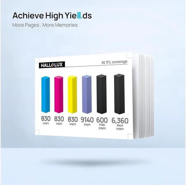 Alt view image 2 of 3 - PGI-280XXL CLI-281XXL Ink Cartridges Replacement  280 281 XXL PGI-280XXL CLI-281XXL for TS8320 TS9120 TS8220 TS8120 TS9100 TS8300 TS8200 TS8222 TS8322 Printer 6-Pack(PGBK/PB/BK/C/M/Y)