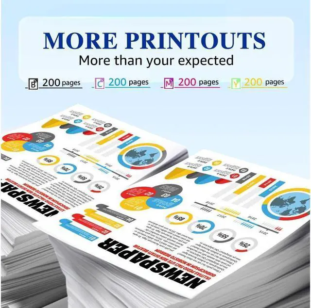 Alt view image 4 of 5 - 5Pc LC401 XL Ink Cartridge replacement for Brother MFC-J1010DW MFC-J1170DW