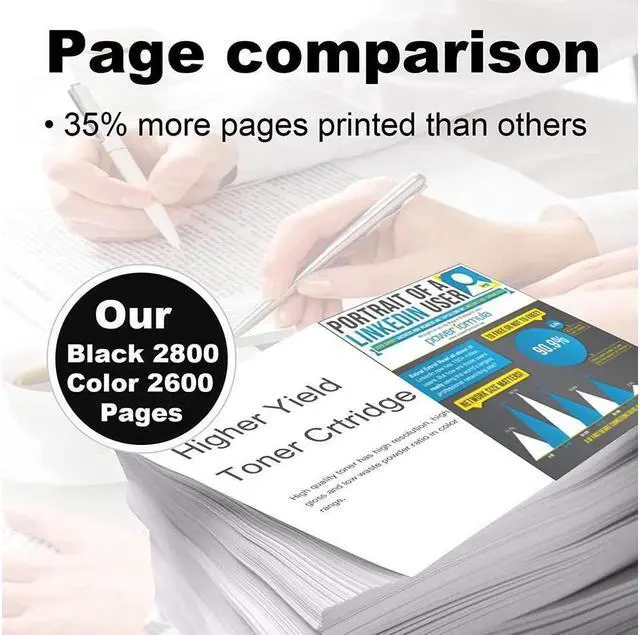 Alt view image 2 of 4 - 4 Pack (1BK+1C+1M+1Y) 055 CRG-055 Toner Cartridge Replacement for ImageClass MF746Cdw MF740C MF745Cdw LBP664Cdw Printer with chip
