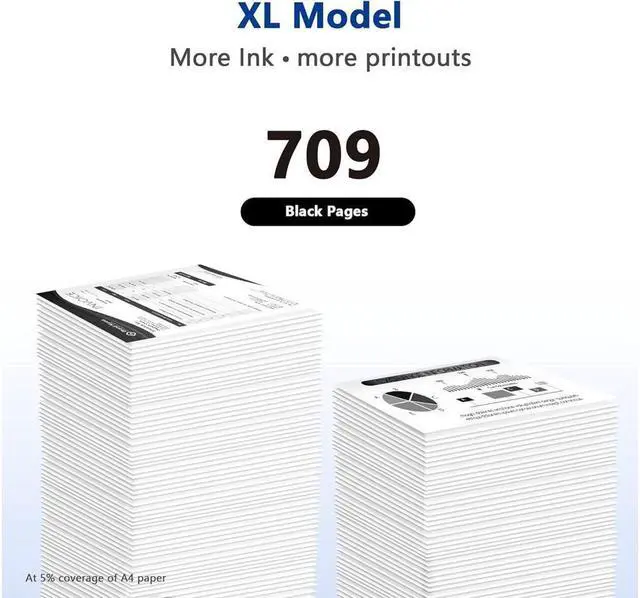 Alt view image 3 of 4 - 64XL Black Ink Cartridge High Yield Replacement  Ink 64 64XL Works with Envy Photo 7855 7858 7155 6252 7800 7100 Envy Inspire 7255e 7955e 7958e 7900e Tango Series Printer(2 Black)