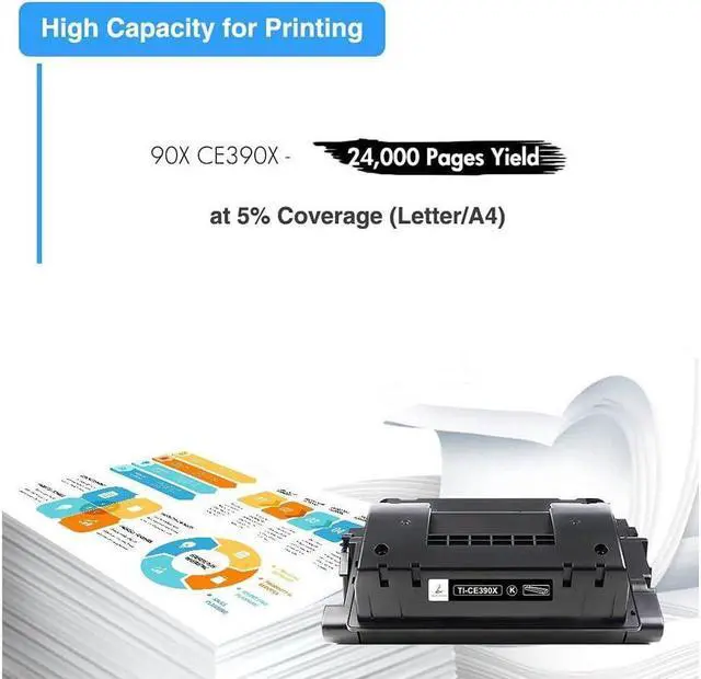 Alt view image 3 of 5 - v4ink Remanufactured Toner Cartridge Replacement  304A CC530A CC531A CC532A CC533A use with LaserJet CP2025n CP2025dn CP2025x CM2320 CM2320n CM2320fxi Tray_Toners_Cartridges_Printer (4-Pack)