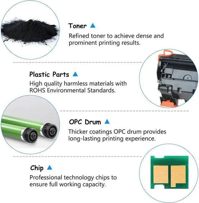 Alt view image 3 of 5 - USUPERINK 1PK Black Toner Cartridge Compatible Replacement for CF279A 79A Pro M12 M12w M12a MFP M26 M26nw m26a 1K Pages Yield