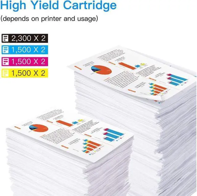 Alt view image 3 of 5 - LxTek Compatible Ink Cartridge Replacement for 950XL 951XL 950 XL 951 XL to use with OfficeJet PRO 8600 8610 8620 8630 8100 8625 8615 276dw, 8 Pack (2 Black|2 Cyan|2 Magenta|2 Yellow)
