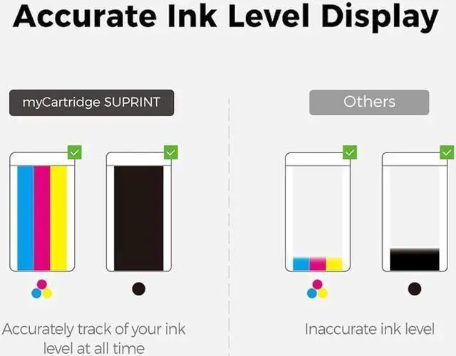 Alt view image 5 of 5 - myCartridge SUPRINT 240XL Black Ink Cartridge Remanufactured Ink Cartridge Replacement for PG-240 XL 240XL PG240XL for MG3620 MG3600 MG3520 MG3222 TS5120 TS5100 MX472 Printer 240 XL Black