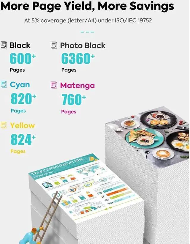 Alt view image 3 of 5 - TESEN Compatible 280XXL 281XXL Ink Cartridge Replacement for 280 281 XXL PGI280XXL CLI281XXL Use with TR8520 TR8620 TS6220 TS6320 TR7520 TS6120 TS9120 TS8120 Printer, 7 Pack Color Set