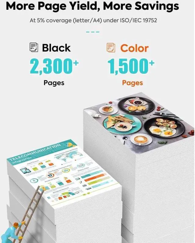 Alt view image 3 of 5 - TESEN (950 951) Compatible Ink Cartridge Replacement for 950XL 951XL Use with Officejet Pro 8600 8610 8620 8630 8640 8625 8615 8100 251dw 271dw 276dw Printer, 8 Pack Color Set