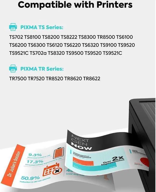 Alt view image 2 of 5 - TESEN Compatible PGI280XXL CLI281XXL Ink Cartridge Replacement for 280XXL 281XXL Use with TR8520 TR8620 TS6220 TS6320 TR7520 TS6120 TS9120 TS8120 TS8320 Printer, 10 Pack Color Set