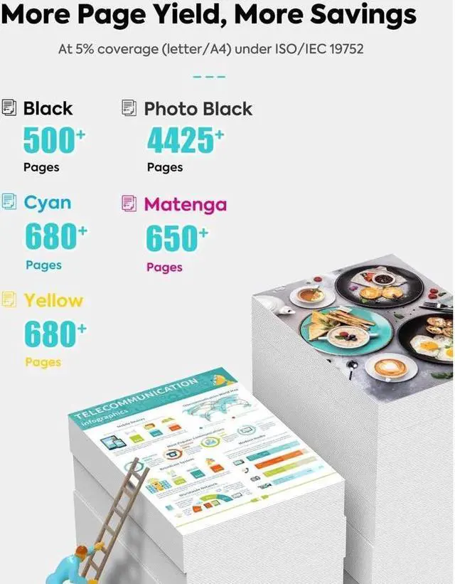 Alt view image 2 of 5 - TESEN Compatible Ink Cartridge Replacement for 270 XL 271 XL PGI 270XL CLI 271XL Use with MG6822 MG5722 MG6821 TS6020 TS5020 MG2720 MGB5721 Printer, 15 Pack Color Set