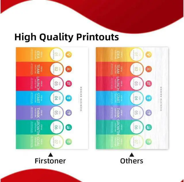 Alt view image 5 of 5 - PG-260 XL/CL-261 XL Ink Cartridges Replacement 260 261 for 260XL and 261XL Ink Cartridges fit for TR7020 TR7022 TS6420 TS5300 TS5320 Printer(1 Black, 1 Color)