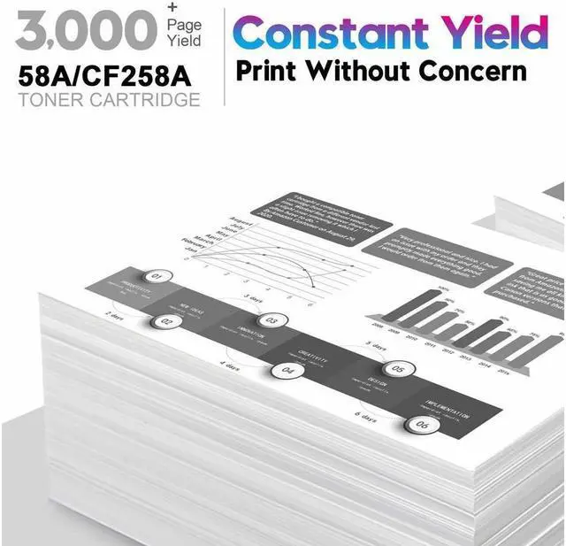 Alt view image 4 of 5 - 4x CF258A 258A 58A Toner Cartridge for LaserJet Pro M404 M404n M404dn No Chip