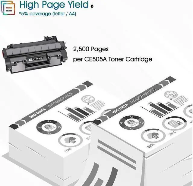 Alt view image 4 of 5 - 2PK Black CE505A Toner Cartridge For 05A LaserJet P2035 P2050 P2035n P2055dn