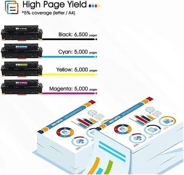 Alt view image 2 of 5 - Compatible Toner Cartridge Replacement for 410X 410A CF410A Color Laserjet Pro MFP M477fnw M477fdw M477fdn M452dn M452dw M452nw M477 M452 Toner Ink Black Cyan Yellow Magenta 4Pack