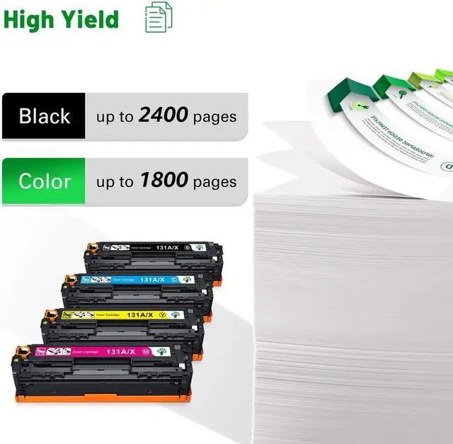 Alt view image 2 of 5 - 4 PK CRG131 BYCM SET Laser Toner For 131 ImageCLASS MF8280Cw MF624Cw 628Cw