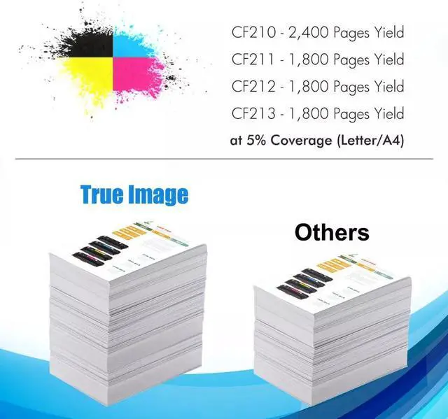 Alt view image 2 of 5 - 4 Toner Cartridge CF210A - CF231A 131A Black Color Set For Laserjet Pro M251n
