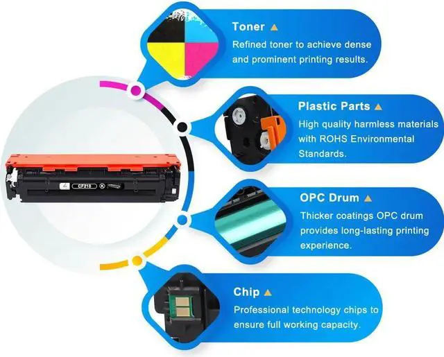 Alt view image 5 of 5 - 4 Toner Cartridge CF210A - CF231A 131A Black Color Set For Laserjet Pro M251n