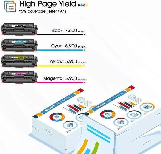 Alt view image 3 of 6 - 1PK Cyan Toner Compatible For 055H ImageCLASS MF743cdw MF741cdw CRG-055H W/Chip