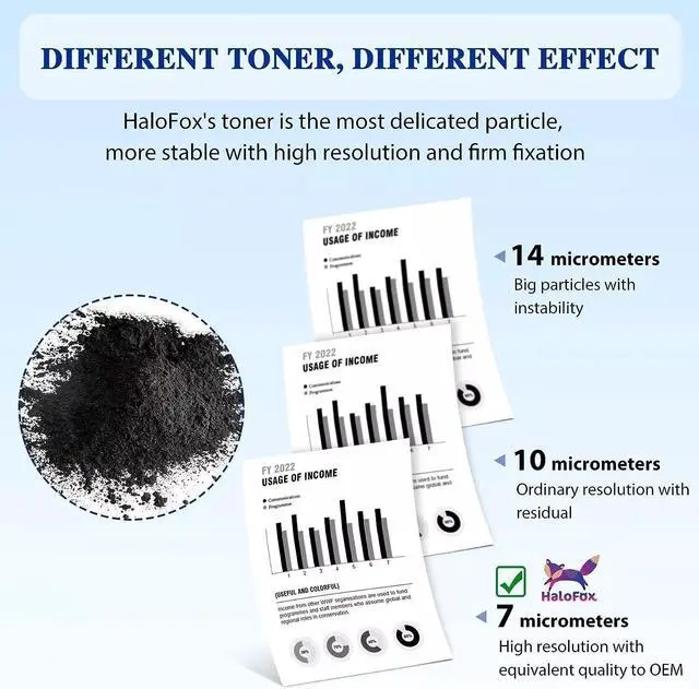 Alt view image 4 of 5 - 4PK 83A CF283A Toner Cartridge for  LaserJet Pro M127fn M127fw M125nw MFP 283A