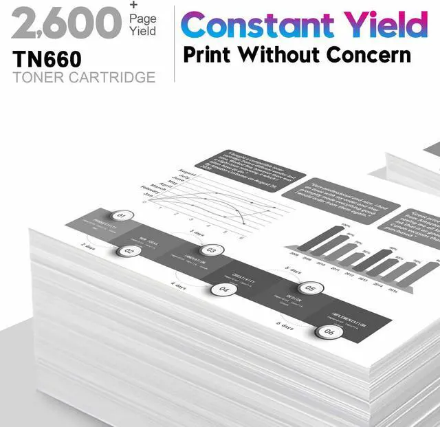 Alt view image 4 of 5 - 2PK TN660 High Yield TN660 Black Toner Cartridge For Brother MFC-L2740DW L2700DW Printer