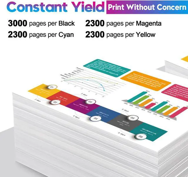 Alt view image 4 of 5 - 5PK TN227 TN223 (2K/C/M/Y) Toner Cartridge for Brother MFC-L3770CDW MFC-L3710CW HL-L3270CDW