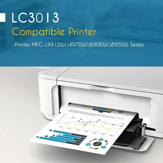 Alt view image 3 of 6 - 4PK LC3013 LC-3011 Ink Cartridge Compatible For Brother MFC-J497DW MFC-J690DW MFC-J895DW MFC-J491DW