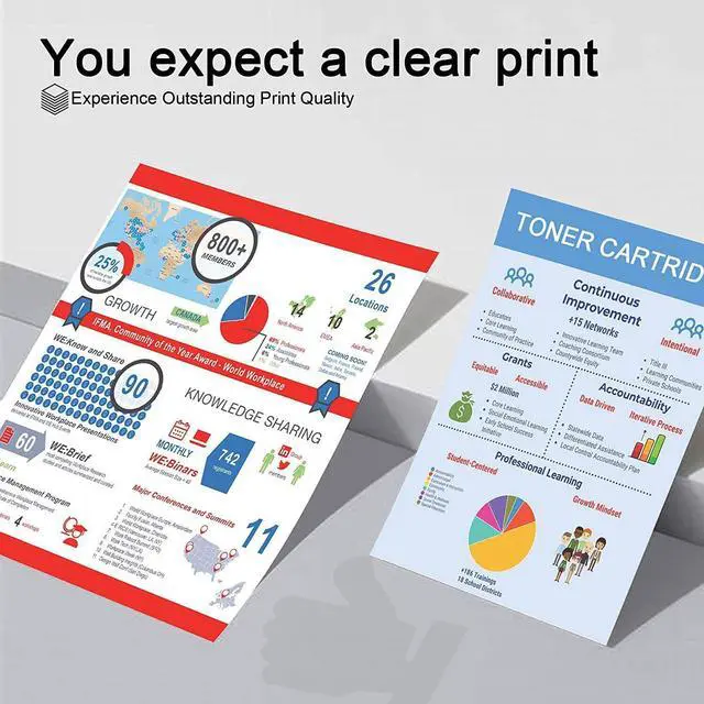 Alt view image 5 of 6 - 5 Pack Toner Compatible for Brother TN221 TN225 Hl-3170CDW MFC-9130CW MFC 9340CW