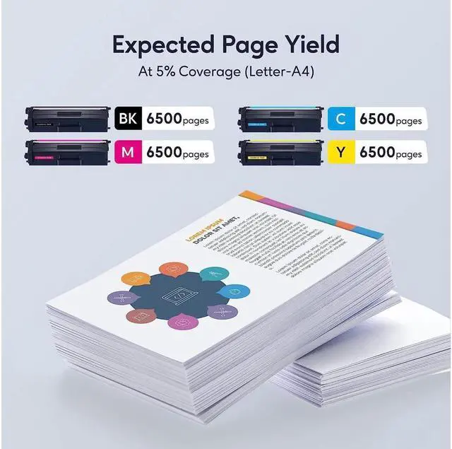Alt view image 2 of 6 - TN436 Toner Cartridge High Yield Replacement Compatible for Brother TN 436 TN436BK TN436C TN433 TN431 for Brother HL-L8360CDW HL-L8260CDW MFC-L8610CDW MFC-L8900CDW MFC-L8690CDW Printer (1BK,1C,1M,1Y)