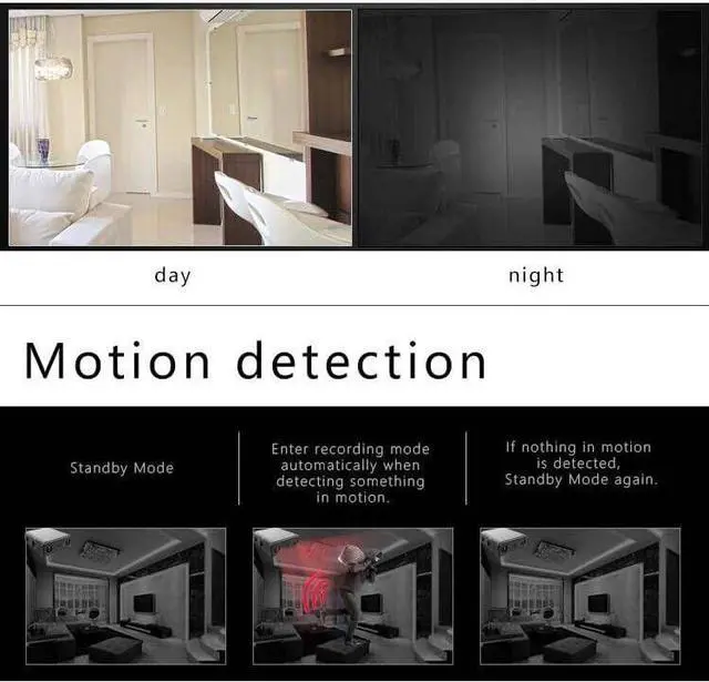 Alt view image 5 of 7 - Small Wireless WiFi Camera Hidden Spy Security Cameras,Mini Nanny Cam Smart Home, Pet Dog Baby Camera Indoor Outdoor 1080P Remote Portable, Phone APP Room Camera