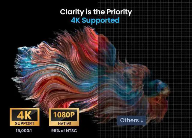 Alt view image 4 of 7 - VANKYO Projector 22000 Lumens 4K 1080P FHD 5G WiFi LED Movie Video Home Theater HDMI AV