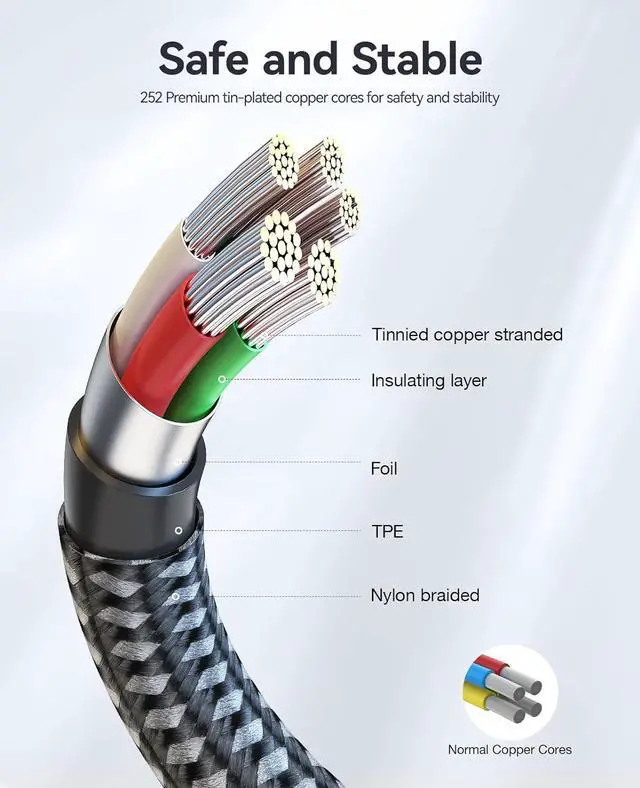 Alt view image 4 of 8 - NIMASO USB C to C Cable 4Pack[10ft+6.6ft+3.3ft+1ft], Type C Charger Cord for iPhone 15/15 Pro/15 Plus,iPad Mini 6/ Pro,iPad Air 4,MacBook Pro 2020,Samsung Galaxy S23,Switch